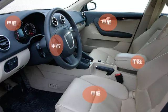 公共交通工具卫生要求